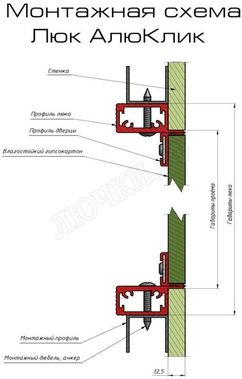 Люк под плитку АлюКлик Люк под плитку АлюКлик