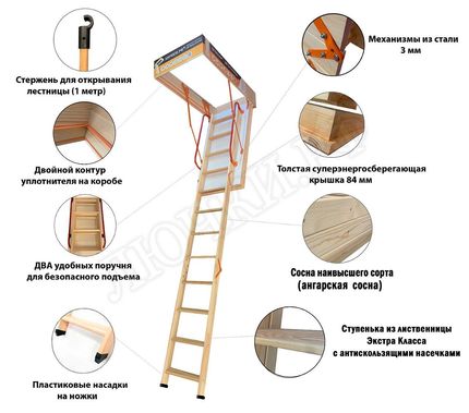 Чердачная лестница LRF Termo Extrem 84 mm 700*1200*2800 Чердачная лестница LRF Termo Extrem 84 mm 700*1200*2800