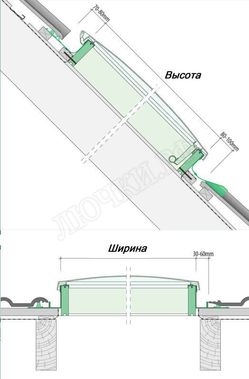 Кровельный люк Окно-люк FAKRO WSZ 860*860 Кровельный люк Окно-люк FAKRO WSZ 860*860