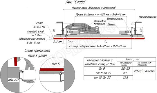Люк под плитку Нажимной Хаммер Слава 400*1000 Люк под плитку Нажимной Хаммер Слава 400*1000