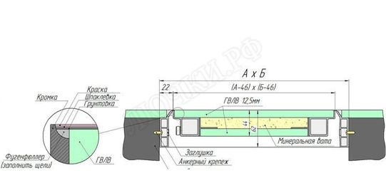 Люк-дверь под покраску Техно Противопожарный 2 створки 1300*900 Люк-дверь под покраску Техно Противопожарный 2 створки 1300*900