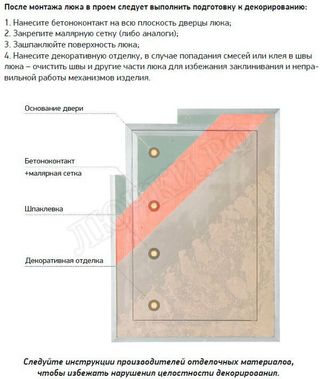 Люк под покраску Мега-Мастер Элит II 1 створка, средний профиль Люк под покраску Мега-Мастер Элит II 1 створка, средний профиль