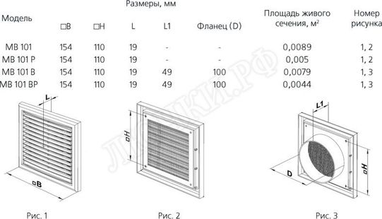 Решетка пластиковая МВ 101 ВРс Решетка пластиковая МВ 101 ВРс