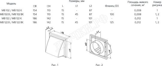 Решетка пластиковая МВ 102 ВК Решетка пластиковая МВ 102 ВК