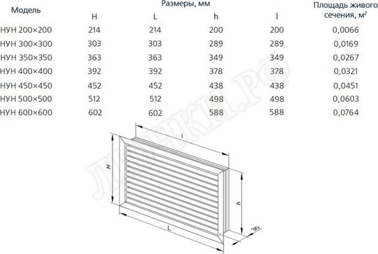 Решетка пластиковая НУН 200 х 200 бел. Решетка пластиковая НУН 200 х 200 бел.