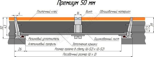 Напольный люк Премиум 50 мм, 1 створка Напольный люк Премиум 50 мм, 1 створка